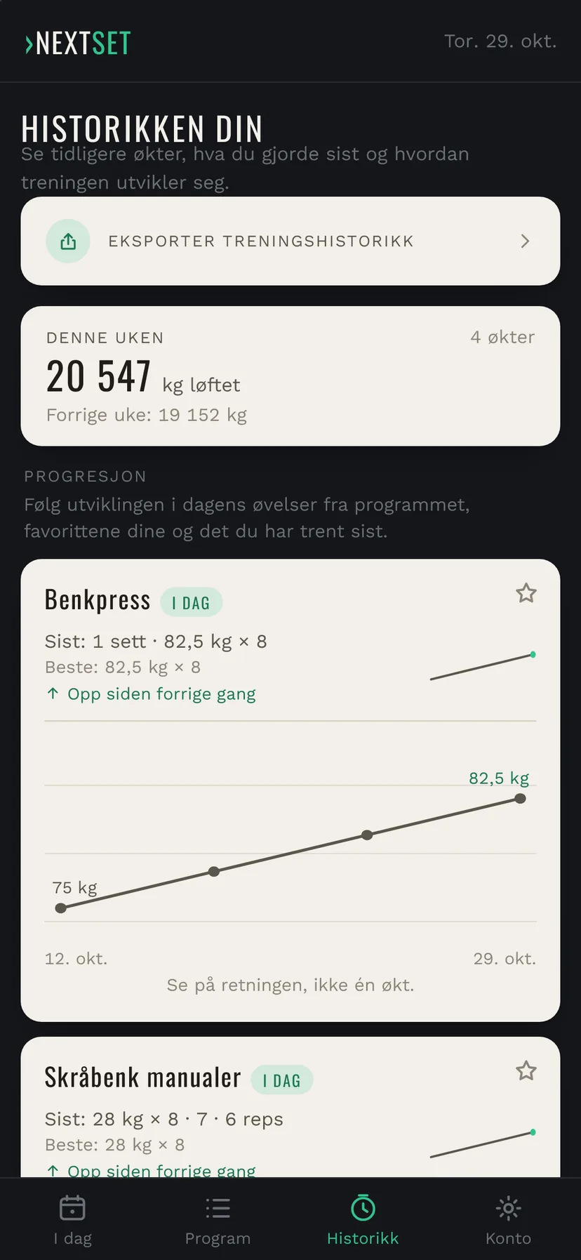 HISTORIKK i NextSet med progresjon per øvelse og en graf over utviklingen i benkpress